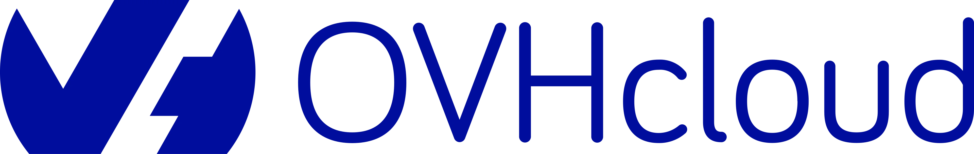 OVHcloud